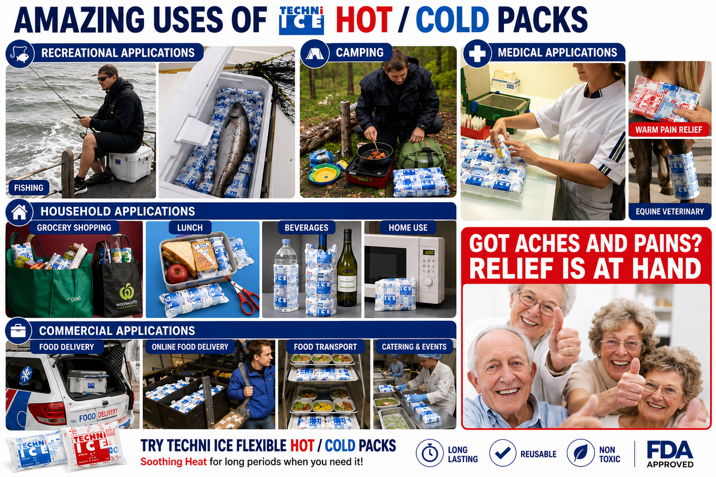 12 Techni Ice Heavy Duty  Reusable Dry Ice packs *40% OFF SALE ON NOW